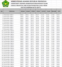 Salah satunya adalah bulan kesembilan atau ramadan yang mengharuskan umat islam untuk berpuasa selama 1 bulan penuh. Operator Sekolah