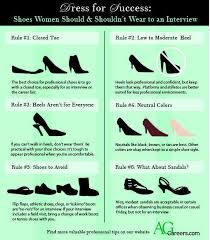 Wardrobe Essentials For Agribusiness Professionals Interview Outfits Women Job Interview Outfit Job Interview Outfits For Women