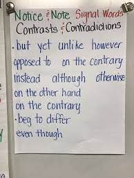 From Notice Note Nonfiction And Brainstorming From My Students Signal Words For Signposts Notice And Note Writing Prompts Writing Prompts 2nd Grade