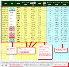 The Best Free Stock Portfolio Tracking Spreadsheet Using Google Drive Stock Portfolio Budget Spreadsheet Personal Finance Lessons