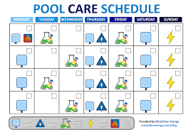 Form Sent Thank You Pool Heat Pumps Pool Heater Repair Pool Heater Parts Pool Maintenance Schedule Pool Care Swimming Pool Maintenance