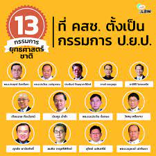 Check spelling or type a new query. à¹€à¸Š à¸„à¹€à¸ à¸¢à¸£à¸• à¸›à¸£à¸°à¸§ à¸• à¸à¸£à¸£à¸¡à¸à¸²à¸£à¸¢ à¸—à¸˜à¸¨à¸²à¸ªà¸•à¸£ à¸Šà¸²à¸• à¸«à¸¥ à¸‡à¸£ à¸à¸›à¸£à¸°à¸«à¸²à¸£à¸—à¸³à¸­à¸°à¹„à¸£à¸š à¸²à¸‡ Ilaw Or Th