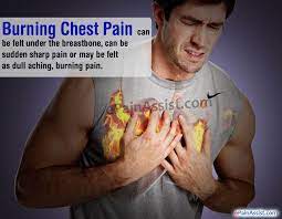 What Can Cause Burning Chest Pain And How Is It Treated
