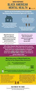 Pin On Mental Health Awareness