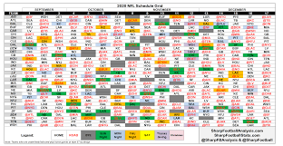 2020 Nfl Regular Season Schedule Grid Amp Strength Of Schedule Inside 2021 Printable Nf In 2021 Printable Nfl Schedule Nfl Schedule Printable
