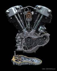 Visit Machine Shop Cafe Hd Knucklehead V Twin Motor Harley Davidson Bikes Harley Davidson Motorcycles Harley
