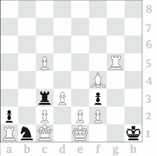 Solve our daily updated chess puzzles with three levels of difficulty. Chess National Solving Championship Opens For Entries From Britain This Week Chess The Guardian
