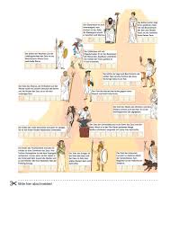 Die ägyptischen hieroglyphen sind die zeichen des ältesten bekannten ägyptischen schriftsystems, das von etwa 3200 v. Gesellschaftslehre Avj6cs Webseite