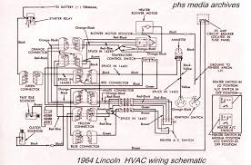 87 responses to split air conditioner wiring diagram. 1964 Lincoln Continental Wiring Diagram Wiring Diagrams Blog Cabinet