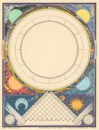 Rational Natal Chart Excel Blank Astrology Wheel Pdf Natal