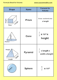 Maths Worksheets Gcse Math Math Formulas Geometry Worksheets