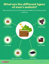 Check spelling or type a new query. Famous Wallet Brands In India Sema Data Co Op