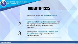 Serah terima jabatan stafnis imigrasi kjri kota kinabalu. Pejabat Pendidikan Daerah Pejabat Pendidikan Kota Kinabalu Daerah