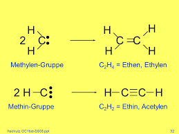 If tank, rail car or tank truck is involved in a fire, isolate for 800 meters (1/2 mile) in all directions; Organische Chemie I Fur Die Studiengange Bc Und T Ppt Herunterladen