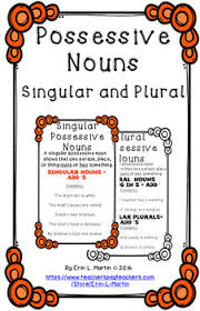 Possessive Nouns Anchor Chart