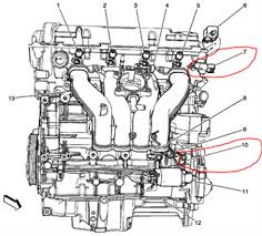 Chevrolet cobalt is a compact car manufactured by general motors from 2004 to 2010. 2010 Chevy Cobalt Engine Diagram Wiring Diagram Stem Alternator A Stem Alternator A Lasuiteclub It