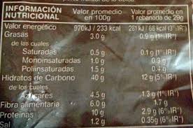 Pan De Molde Integral Hacendado 460 G