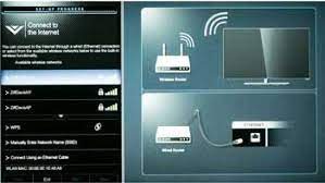 The vizio support homepage provides the latest trending support topics and support videos, user manuals, product registration, along with tech specs and troubleshooting steps. Vizio Tv Connected To Wifi But Download Not Available D0wnloadcards S Diary