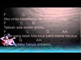 Anie Carera Cintaku Tak Terbatas Waktu Chord da Lirik - YouTube