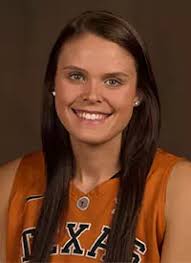 2015-16 Women's Basketball Roster