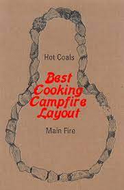 We did not find results for: How To Build A Campfire For Cooking The Keyhole Layout