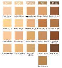 Dermablend Professional Cover Creme 21 Shades Skin Color