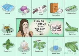 Pin On Wisdom Teeth