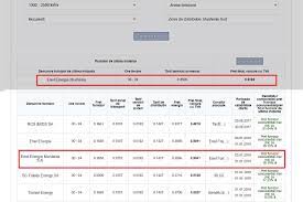 Suntem și noi uimiți de statisticile pe care le. De Ce Nu Vrea Furnizorul TÄu De Curent SÄ Èi Renegociezi Contractul De Energie ElectricÄ AÈa Èi Pe Dincolo