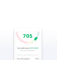 Keep in mind, the exact effect on your credit score can vary. Free Credit Score Free Credit Report With No Credit Card Mint