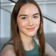 Meet the 2022 Company