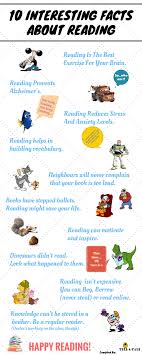 10 Interesting Facts About Reading Reading Facts 10 Interesting Facts Reading Benefits