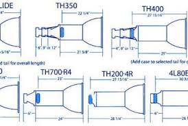 4l80e Transmission Length Related Keywords Suggestions