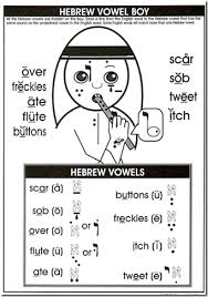 The Weirdest Way To Learn Hebrew Ever Adventures In Mama Land