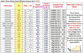 Kids Clothes Conversion Online Charts Collection