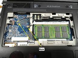 This explains why aux sends are primarily used so, if you have four sets of aux sends, you can have four unique monitor mixes in addition to your main mix. Is It Okay To Replace 1x2 2 Mimo Wlan Card With 2x2 2 Mimo One Super User