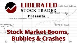 After failed predictions on tesla, inc. Stock Market Crash Analysis Action Plans Predictions 2021