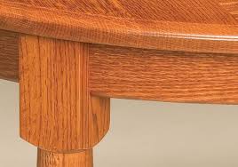 How can i make a curved dotted line like image below: Aprons And Skirts On Amish Dining Tables By Countryside