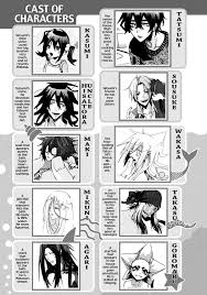 However, a devastatingly handsome merman named wakasa moves into the bathtub in tatsumi's home. Orenchi No Furo Jijou 59 Orenchi No Furo Jijou Chapter 59 Orenchi No Furo Jijou 59 English Mangahub Io