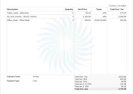 Scopri ricette, idee per la casa, consigli di stile e altre idee da provare. Pagespeed Module Examples Pdf Template Printable