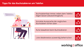 Die aktuelle spiegel bestsellerliste ! Buchstabieren Auf Englisch Leicht Gemacht Workingoffice De