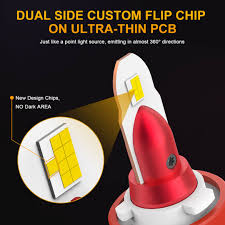 Boslla Bullet B1 H11 H9 H8 Led Headlight Bulb The World S Minimal Bullet Led Headlight