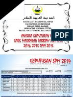 Ketiga keputusan tersebut, keputusan investasi. Analisa Perbandingan Keputusan Spm Pptx