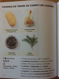 Pommes De Terre Au Confit De Canard Recette De J F Mallet Recettes De Cuisine Cuisine Simplissime Recette