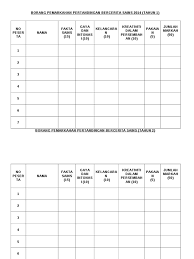 Malaysia pertandingan pidato antarabangsa bm piala tpm. Borang Pemarkahan Pertandingan Bercerita Sains
