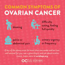 The importance of increasing awareness for this disease. Ovarian Cancer Awareness Month Toolkit Ocra