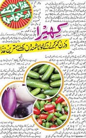 Food Chart In Urdu For Diabetes Type 2 Google Search Food Charts Food Cucumber Juice Benefits