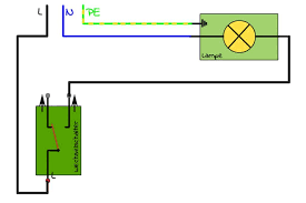 Wechselschaltung Und Kreuzschaltung Mit Schaltplan Campofant Schaltplan Schalter Elektroinstallation Selber Machen