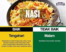 Baik Dan Tidak Kesehatan Makan Malam Sehat Makanan Sehat Resep Makanan Sehat