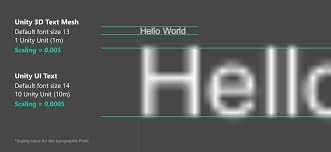 Unity technologies has 489 repositories available. Text In Unity Mixed Reality Microsoft Docs