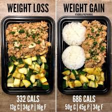 Pin On Meal Prep